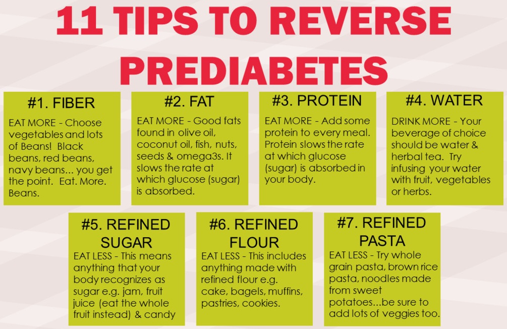 Prediabetes Prevention